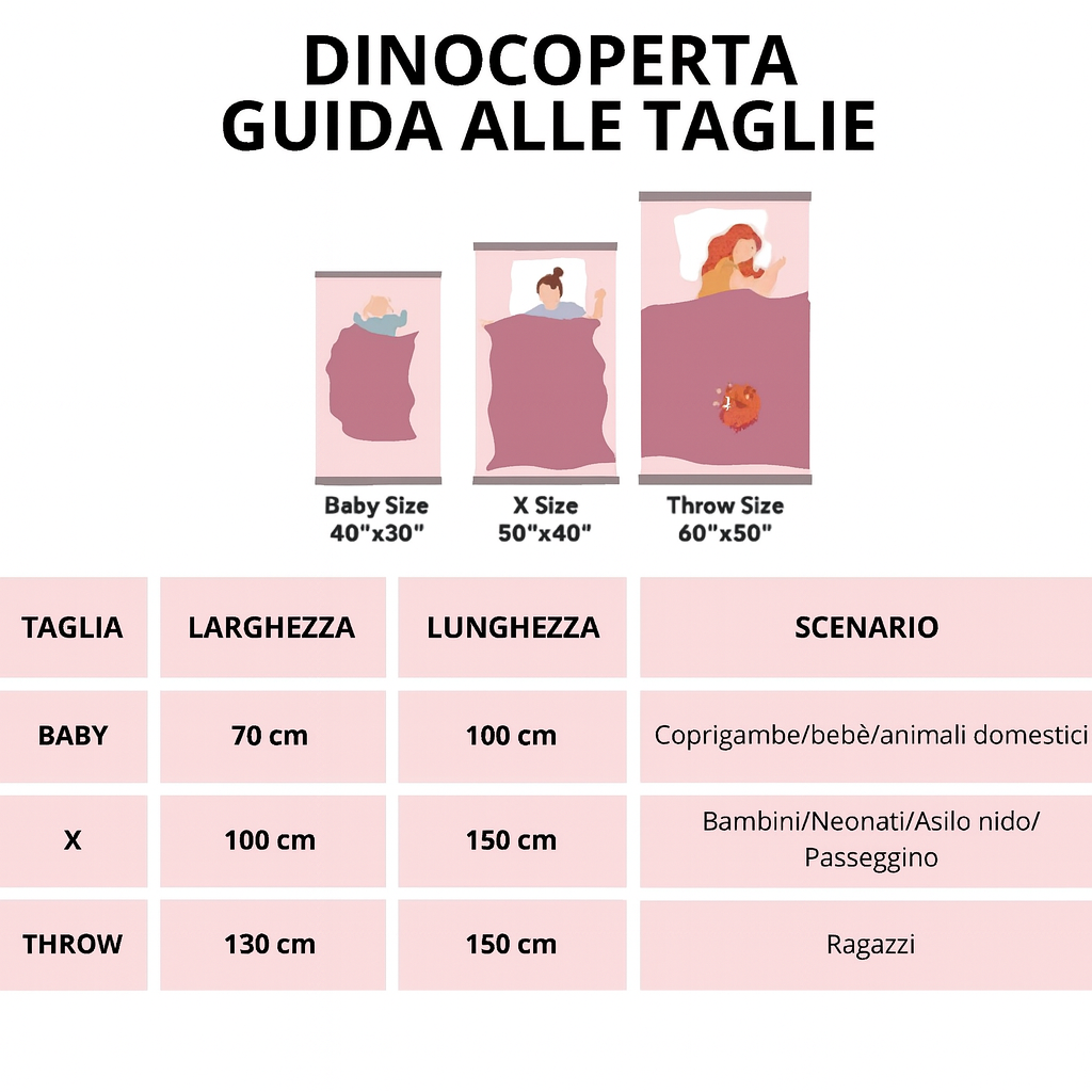 PROMOZIONE SPECIALE - Dinocoperta 🦖